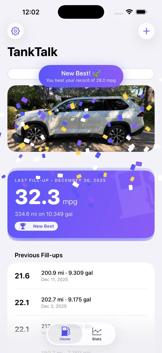 TankTalk home screen celebrating a new best of 32.3 mpg with confetti.